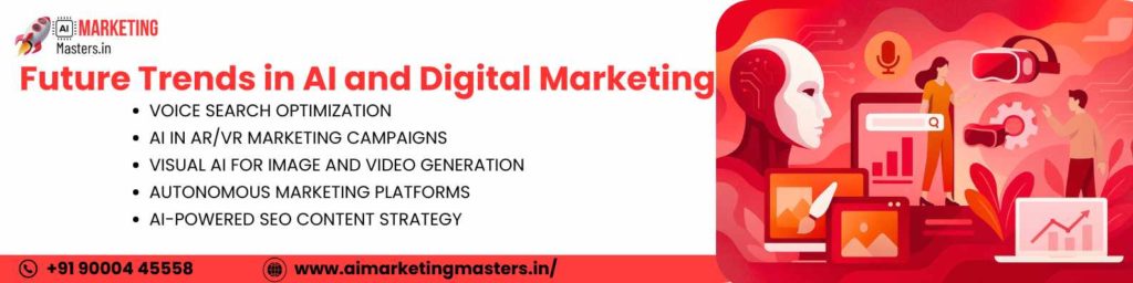 Future Trends in Ai AND Digital Marketing