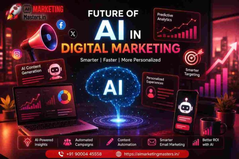 Future of AI in Digital Marketing