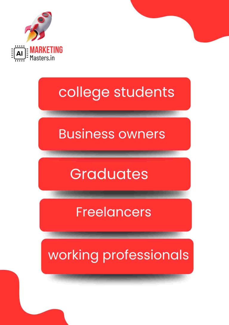 Infographic AI Digital marketing course in hyderabad